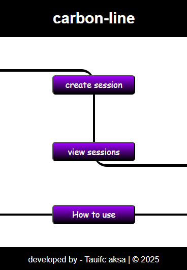 Step 1